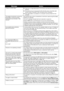 Page 106102Troubleshooting
“There is no photo data.”
zThere are no image data saved on the memory card that can be read by this 
machine.
z The machine may not recognize the file if the file name or the folder path 
contains certain characters. Use only alphanumeric characters.
z Photo data edited or processed on a computer must be printed from the 
computer.
“The waste ink absorber is almost full. 
Press [OK] to continue but early 
replacement recommended. ” The machine has a built-in ink absorber to hold the...