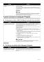 Page 110106Troubleshooting
Cannot Connect to Computer Properly
„Printing Speed Is Slow / USB 2.0 Hi-Speed Connection Does Not Work
„“This device can perform faster” Message Is Displayed
Installation procedure not followed 
correctly. Follow the procedure described in your setup sheet or the 
Network Setup Guide 
for proper installation.
If the MP Drivers were not installed correctly, uninstall the MP Drivers, restart 
your computer, and then reinstall the MP Drivers. Refer to the  PC Printing Guide 
on-screen...