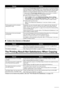 Page 114110Troubleshooting
„Colors Are Uneven or Streaked
The Printing Result Not  Satisfactory When Copying
If these do not resolve the problem, also see  “Print Results Not Satisfactory” on page 107.
Printing on thick paper. Selecting the  Prevent paper abrasion setting will widen the clearance between 
the Print Head and the loaded paper. If you notice abrasion even with the media 
type set correctly to match the loaded paper, set the machine to prevent paper 
abrasion by using the Operation Panel on the...