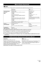 Page 135131 Appendix
zOmniPage SE: Windows 2000 Professional SP2 and SP3 not supported
zMP Navigator EX: QuickTime v6.4 or later is needed (Macintosh only)
zSome functions may not be available with Windows Media Center
zTo upgrade from Windows XP to Windows Vista, first uninstall software bundled with the Canon 
inkjet printer.
Specifications are subject to change without notice.
Minimum System Requirements
Note
Conform to the operating system’s requirements when higher than those given here.
Operating System...