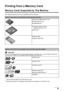 Page 2925 Printing from a Memory Card
Printing from a Memory Card
Memory Cards Supported by This Machine
The following memory cards are compatible with this machine. 
*1 Use the special adapter provided with the card.*2 Requires purchase of a separate compact flash card adapter for xD-Picture card.
Memory cards that can be directly inserted into the Card Slot:
zSD Secure Digital memory card
zSDHC memory card
zMultiMediaCard
zCompact Flash (CF) Card
Supports Type I/II (3.3 V)
zMicrodrive
zMemory Stick
zMemory...