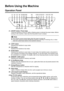 Page 62Before Using the Machine
Before Using the Machine
Operation Panel
(1) ON/OFF button / Power lamp
Turns the machine on and off. Lights or flashes green to indicate the power status. Before 
turning on the machine, make sure the Document Cover is closed.
(2) COPY button
Switches the machine to copy mode.
(3) FAX button
Switches the machine to fax mode.
(4) SCAN button
Switches the machine to scan mode. In scan mode, the machine scans a document to 
your computer according to the settings selected. To use...