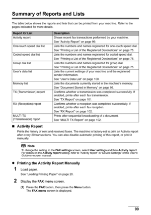 Page 10399
Faxing
Summary of Reports and Lists
The table below shows the reports and lists that can be printed from your machine. Refer to the 
pages indicated for more details.
„ Activity Report
Prints the history of sent and received faxes. The ma chine is factory-set to print an Activity report 
after every 20 transactions. You can  also disable automatic printing of this report, or print it 
manually.
z Printing the Activity Report Manually
1Load paper.
See “Loading Printing Paper” on page 20.
2Display the...