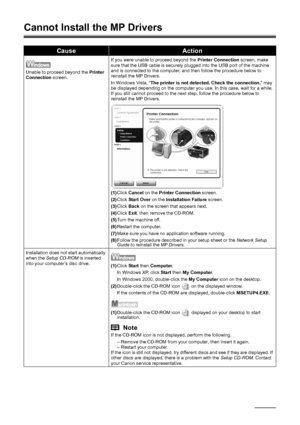 Page 144140Troubleshooting
Cannot Install the MP Drivers
CauseAction
Unable to proceed beyond the Printer 
Connection screen.If you were unable to proceed beyond the Printer Connection screen, make 
sure that the USB cable is securely plugged into the USB port of the machine 
and is connected to the computer, and then follow the procedure below to 
reinstall the MP Drivers.
In Windows Vista, “The printer is not detected. Check the connection.” may 
be displayed depending on the computer you use. In this case,...