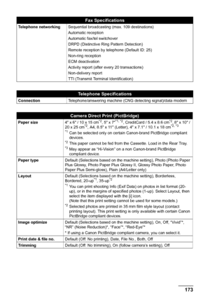 Page 177173 Appendix
Telephone networkingSequential broadcasting (max. 109 destinations)
Automatic reception
Automatic fax/tel switchover
DRPD (Distinctive Ring Pattern Detection)
Remote reception by telephone (Default ID: 25)
Non-ring reception
ECM deactivation
Activity report (after every 20 transactions)
Non-delivery report
TTI (Transmit Terminal Identification)
Telephone Specifications
ConnectionTelephone/answering machine (CNG detecting signal)/data modem
Camera Direct Print (PictBridge)
Paper size4 x 6 /...