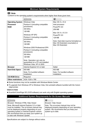 Page 178174Appendix
zSome functions may not be available with Windows Media Center.
zTo upgrade from Windows XP to Windows Vista, first uninstall software bundled with the Canon 
inkjet printer. 
Users in Asia
zScanSoft OmniPage SE (OCR software) can work only with English operating system.
Specifications are subject to change without notice.
Minimum System Requirements
Note
Conform to the operating system’s requirements when higher than those given here. 
 
Operating System
Processor
RAMWindows Vista
Pentium II...