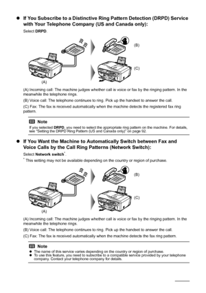 Page 9490Faxing
zIf You Subscribe to a Distinctive Ring Pattern Detection (DRPD) Service 
with Your Telephone Company (US and Canada only):
Select  DRPD.
(A) Incoming call: The machine judges whether call  is voice or fax by the ringing pattern. In the 
meanwhile the telephone rings.
(B) Voice call: The telephone continues to ring . Pick up the handset to answer the call.
(C) Fax: The fax is received automatically when  the machine detects the registered fax ring 
pattern.
z If You Want the Machine to Auto...