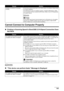 Page 145141
Troubleshooting
Cannot Connect to Computer Properly
„ Printing or Scanning Speed Is Sl ow/USB 2.0 Hi-Speed Connection Does 
Not Work
„ “This device can perform faster” Message Is Displayed
Installation procedure not followed 
correctly. Follow the procedure described in your setup sheet or the 
Network Setup Guide 
for proper installation.
If the MP Drivers were not installed correctly, uninstall the MP Drivers, restart 
your computer, and then reinstall the MP Drivers. Refer to the  PC Printing...