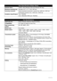 Page 176172Appendix
Scan Specifications (Platen Glass)
Scanner driver TWAIN / WIA (Windows Vista and Windows XP only)
Maximum scanning size A4/Letter, 8.5 x 11.7 / 216 x 297 mm
Scanning resolution Optical resolution (horizontal x vertical) max: 4800 dpi x 9600 dpi
Interpolated resolution max: 19200 dpi x 19200 dpi
Gradation (Input/Output) Gray: 16bit/8bit
Color: 48bit/24bit (RGB each 16bit/8bit)
Fax Specifications
Applicable linePublic Switched Telephone Network (PSTN)
Compatibility G3 / Super G3 (Mono & Color...