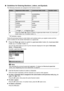 Page 6460Faxing
„Guidelines for Entering Numbers, Letters, and Symbols
The following characters are assigned to the Numeric buttons.
* SP indicates a space.
Follow the procedure below to enter letters  and numbers when you register names and fax/
phone numbers for the sender information or a speed dial.
1Press the  To n e ( ) button to switch to uppercase letter mode (:A), lowercase letter 
mode (:a), or number mode (:1).
You can see what mode you are in by the character displayed to the right of  Unit name,...