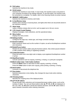 Page 117 Before Using the Machine
(3) FAX button
Switches the machine to fax mode.
(4) SCAN button
Switches the machine to scan mode. In scan mode, the machine scans a document to 
your computer according to the settings selected. To use this button, the machine must 
be connected to a computer. For details, refer to the Scanning Guide on-screen manual.
(5) MEMORY CARD button
Switches the machine to memory card mode.
(6) In Use/Memory lamp
Flashes when sending or receiving faxes, and lights when there are...