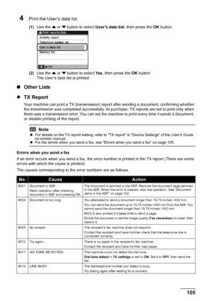 Page 109
105
Faxing
4Print the User’s data list.
(1) Use the  { or  } button to select  User’s data list, then press the  OK button.
(2) Use the  { or  } button to select  Ye s, then press the  OK button.
The User’s data list is printed.
„ Other Lists
z TX Report
Your machine can print a TX (transmission)  report after sending a document, confirming whether 
the transmission was completed successfully. At  purchase, TX reports are set to print only when 
there was a transmission error. You can set the ma chine...