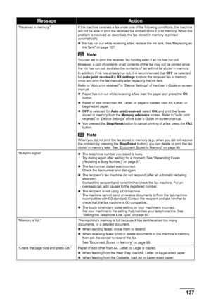 Page 141
137
Troubleshooting
“Received in memory.” If the machine receives a fax under one of the following conditions, the machine 
will not be able to print the received fax and will store it in its memory. When the 
problem is resolved as described, the fax stored in memory is printed 
automatically.
zInk has run out while receiving a fax: replace the ink tank. See “Replacing an 
Ink Tank” on page 107.
NoteYou can set to print the received fax forcibly even if an ink has run out.
However, a part of contents...