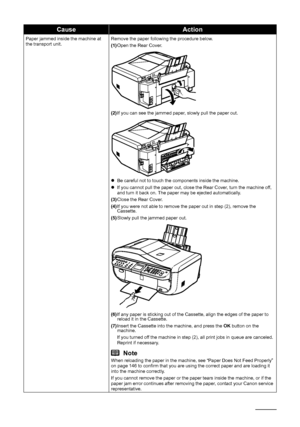 Page 154
150Troubleshooting
Paper jammed inside the machine at 
the transport unit. Remove the paper following the procedure below.
(1)
Open the Rear Cover.
(2) If you can see the jammed paper, slowly pull the paper out.
z Be careful not to touch the components inside the machine.
z If you cannot pull the paper out, close the Rear Cover, turn the machine off, 
and turn it back on. The paper may be ejected automatically.
(3) Close the Rear Cover.
(4) If you were not able to remove the paper out in step (2),...