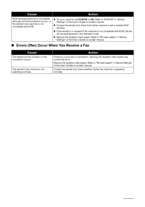 Page 168164Troubleshooting
„Errors Often Occur When You Receive a Fax
ECM sending/receiving is not enabled 
although the line/connection is poor, or 
the sender’s fax machine is not 
compatible with ECM.zOn your machine, set ECM RX to ON. Refer to “ECM RX” in “Device 
Settings” of the User’s Guide on-screen manual.
zContact the sender and check that his/her machine is set to enable ECM 
sending.
zIf the sender’s or recipient’s fax machine is not compatible with ECM, the fax 
will be sent/received in the standard...