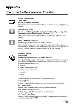 Page 171167 Appendix
Appendix
How to Use the Documentation Provided
Printed Documentation
Setup Sheet
Be sure to read this sheet first.
This sheet includes instructions for setting up your machine and getting it ready 
for use.
Network Setup Guide
Be sure to read this guide after reading the front side of your setup sheet 
when using the machine connected to a wired LAN.
This guide includes instructions for setting up your machine to be used over 
network.
Quick Start Guide (This guide)
Read this guide when...