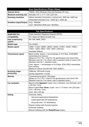 Page 175171 Appendix
Scan Specifications (Platen Glass)
Scanner driverTWAIN / WIA (Windows Vista and Windows XP only)
Maximum scanning sizeA4/Letter, 8.5 x 11.7 / 216 x 297 mm
Scanning resolutionOptical resolution (horizontal x vertical) max: 4800 dpi x 9600 dpi
Interpolated resolution max: 19200 dpi x 19200 dpi
Gradation (Input/Output)Gray: 16bit/8bit
Color: 48bit/24bit (RGB each 16bit/8bit)
Fax Specifications
Applicable linePublic Switched Telephone Network (PSTN)
CompatibilityG3 / Super G3 (Mono & Color Fax)...