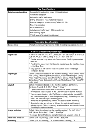 Page 176172Appendix
Telephone networkingSequential broadcasting (max. 109 destinations)
Automatic reception
Automatic fax/tel switchover
DRPD (Distinctive Ring Pattern Detection)
Remote reception by telephone (Default ID: 25)
Non-ring reception
ECM deactivation
Activity report (after every 20 transactions)
Non-delivery report
TTI (Transmit Terminal Identification)
Telephone Specifications
ConnectionTelephone/answering machine (CNG detecting signal)/data modem
Camera Direct Print (PictBridge)
Paper size4 x 6 / 10...