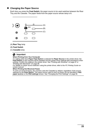 Page 29
25
Before Using the Machine
„ Changing the Paper Source
Each time you press the  Feed Switch, the paper source to be used switches between the Rear 
Tray and the Cassette. The paper feeds from the paper source whose lamp is lit.
(A)  Rear Tray  lamp
(B)  Feed Switch
(C)  Cassette  lamp
Important
When Printing from Your Computer
If a setting other than  Paper Feed Switch is selected for Paper Source in the printer driver, the 
Feed Switch  on the machine will be disabled and the printer driver settings...