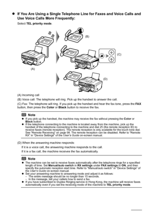 Page 96
92Faxing
zIf You Are Using a Single Telephone Line for Faxes and Voice Calls and 
Use Voice Calls More Frequently:
Select  TEL priority mode .
(A) Incoming call
(B) Voice call: The telephone will ring.  Pick up the handset to answer the call.
(C) Fax: The telephone will ring. If you pick  up the handset and hear the fax tone, press the  FA X 
button, then press the  Color or Black  button to receive the fax.
(D) When the answering machine responds:  If it is a voice call, the answeri ng machine responds...