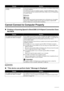 Page 144
140Troubleshooting
Cannot Connect to Computer Properly
„Printing or Scanning Speed Is Sl ow/USB 2.0 Hi-Speed Connection Does 
Not Work
„ “This device can perform faster” Message Is Displayed
Installation procedure not followed 
correctly. Follow the procedure described in your setup sheet or the 
Network Setup Guide 
for proper installation.
If the MP Drivers were not installed correctly, uninstall the MP Drivers, restart 
your computer, and then reinstall the MP Drivers. Refer to the  PC Printing Guide...