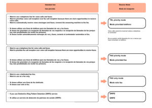 Page 24
Si desea utilizar una línea de teléfono para las llamadas de voz y\
 los faxes.
Si desea dar prioridad a la recepción de llamadas de voz respecto a l\
a recepción de llamadas de fax porque 
hay más posibilidades de recibir las primeras.
Si desea recibir automáticamente mensajes de voz y faxes, conecte el \
contestador automático al fax.
•
•
•
Si desea utilizar una línea de teléfono para las llamadas de voz y\
 los faxes.
Si desea dar prioridad a la recepción de llamadas de fax respecto a l\
a...