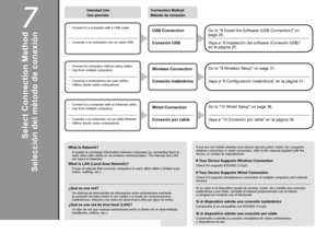 Page 267

Selección del método de conexión
Conectar a un ordenador con un cable USB.
•
Uso previsto
Conectar a ordenadores sin usar cables.
Utilizar desde varios ordenadores.
•
•
Conectar a un ordenador con un cable Ethernet.
Utilizar desde varios ordenadores.
•
•
Conexión USB
Conexión inalámbrica
Conexión por cable Vaya a “8 Instalación del software (Conexión USB)” 
en
 la página 25.
Vaya a “10 Conexión por cable” en la página 36. Vaya a “9 Configuración inalámbrica” en la página 31.
Método de...