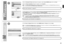 Page 457
7

Cuando aparezca el cuadro de diálogo Lista de impresoras detectadas (Detected Printers List) , seleccione 
Canon MX880 series  y, a continuación, haga clic en  Siguiente (Next).
En la pantalla Canon IJ Network Tool , seleccione MX880 series  en Impresoras (Printers) ; a continuación, 
haga clic en  Siguiente (Next) .
Si se muestra el cuadro de diálogo  Comprobar la configuración de impresora (Check Printer Settings)  o no se muestra el 
equipo en la pantalla  Canon IJ Network Tool,...