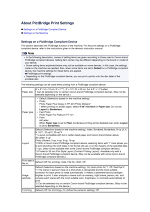 Page 134About PictBridge Print Settings
Settings on a PictBridge Compliant Device
Settings on the Machine
Settings on a PictBridge Compliant Device
This section describes the PictBridge function of the machine. For the print settings on a PictBridge compliant device, refer to the instructions given in the devices instruction manual.
Note
In the following description, names of setting items are given according to those used in Canon-brand
PictBridge compliant devices. Setting item names may be different depending...