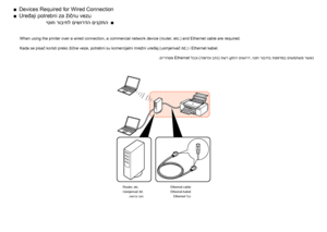 Page 64■
 
יטוח רוביחל םישורדה םינקתה
.םיירחסמ  Ethernet לבכו )המודכו בתנ( תשר ןקתה םישורד ,יטוח רוביחב תספדמב םישמתשמ רשאכ
.המודכו בתנ Ethernet לבכ
 
■ Uređaji potrebni za žičnu vezu
Kada se pisač koristi preko žične veze, potrebni su komercijalni mrežni uređaj )usmjerivač itd.( i Ethernet kabel.
Usmjerivač itd. Ethernet kabel
When using the printer over a wired connection, a commercial network device )router, etc.( and Ethernet cable are required.
 
■ Devices Required for Wired Connection
Router, etc....