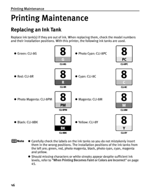 Page 40Printing Maintenance
36
Printing Maintenance
Replacing an Ink Tank
Replace ink tank(s) if they are out of ink. When replacing them, check the model numbers 
and their installation positions. With this printer, the following ink tanks are used.
zCarefully check the labels on the ink tanks so you do not mistakenly insert 
them in the wrong positions. The installation positions of the ink tanks from 
the left are; green, red, photo magenta, black, photo cyan, cyan, magenta 
and yellow.
z Should missing...