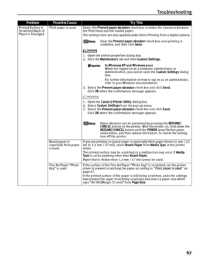 Page 71Troubleshooting67
Printed Surface is 
Scratched/Back of 
Paper is Smudged Thick paper is used Select the 
Prevent paper abrasion check box to widen the clearance between 
the Print Head and the loaded paper.
The settings here are also applied under Direct Printing from a digital camera.
Clear the  Prevent paper abrasion  check box once printing is 
complete, and then click  Send.
1. Open the printer properties dialog box.
2. Click the  Maintenance  tab and then  Custom Settings .
In Windows XP and...