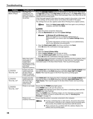 Page 82Troubleshooting
78
Error Regarding the 
Width of PaperThe Page Size 
setting does not 
match the size of 
the paper loaded in 
the printerPress the 
RESUME/CANCEL  button on the printer to clear the error. Then check 
the  Page Size  setting in the  Page Setup tab (Windows) or the  Page Setup dialog 
box (Macintosh) in the printer driver and load paper that is the same size as the 
setting and try printing again.
If this message appears even when the paper loaded in the printer is the same 
as the...