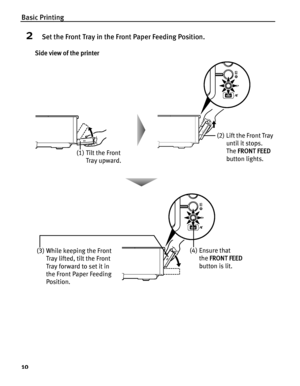 Page 14Basic Printing
10
2Set the Front Tray in the Front Paper Feeding Position.
Side view of the printer
(3) While keeping the Front 
Tray lifted, tilt the Front 
Tray forward to set it in 
the Front Paper Feeding 
Position.
(1) Tilt the Front 
Tray upward.(2) Lift the Front Tray 
until it stops.
The FRONT FEED 
button lights.
(4) Ensure that 
the FRONT FEED 
button is lit.
 