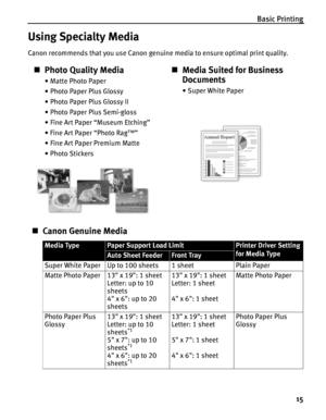 Page 19Basic Printing
15
Using Specialty Media
Canon recommends that you use Canon genuine media to ensure optimal print quality.
„Canon Genuine Media „Photo Quality Media
• Matte Photo Paper
• Photo Paper Plus Glossy
• Photo Paper Plus Glossy II
• Photo Paper Plus Semi-gloss
• Fine Art Paper “Museum Etching”
•Fine Art Paper “Photo Rag™”
• Fine Art Paper Premium Matte
•Photo Stickers
„Media Suited for Business 
Documents
• Super White Paper
Media TypePaper Support Load LimitPrinter Driver Setting
for Media...