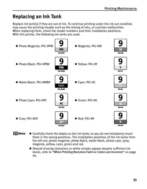 Page 39Printing Maintenance35
Replacing an Ink Tank
Replace ink tank(s) if they are out of ink. To  continue printing under the ink out condition 
may cause the printing trouble such as the mixing of inks, or a printer malfunction.
When replacing them, check the model numb ers and their installation positions. 
With this printer, the following ink tanks are used.
z Carefully check the labels on the ink tanks so you do not mistakenly insert 
them in the wrong positions. The installation positions of the ink...