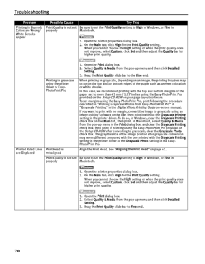 Page 74Troubleshooting
70
Printing is Blurred/
Colors are Wrong/
White Streaks 
appearPrint Quality is not set 
properly
Be sure to set the 
Print Quality setting to High in Windows, or  Fine in 
Macintosh.
1. Open the printer properties dialog box.
2. On the  Main tab, click  High for the  Print Quality  setting.
When you cannot choose the  High setting or when the print quality does 
not improve, select  Custom, click Set and then adjust the  Quality bar for 
higher print quality.
1. Open the  Print dialog...