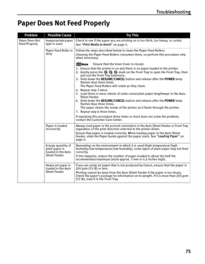 Page 79Troubleshooting75
Paper Does Not Feed Properly
ProblemPossible CauseTr y This
Paper Does Not 
Feed Properly Inappropriate paper 
type is used Check to see if the paper you are printing on is too thick, too heavy, or curled.
See 
“Print Media to Avoid ” on page 4.
Paper Feed Roller is 
dirty Follow the steps described below to clean the Paper Feed Rollers.
Cleaning the Paper Feed Rollers consumes them, so perform this procedure only 
when necessary.
Ensure that the Inner Cover is closed.
1. Ensure that...