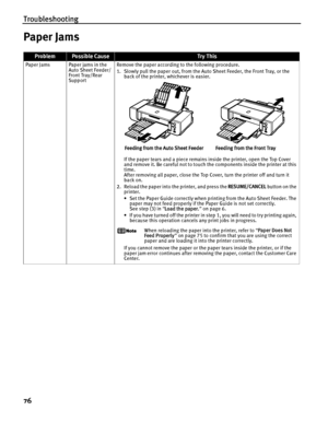 Page 80Troubleshooting
76
Paper Jams
ProblemPossible CauseTr y This
Paper Jams Paper jams in the Auto Sheet Feeder/
Front Tray/Rear 
Support Remove the paper according to the following procedure.
1. Slowly pull the paper out, from the Auto Sheet Feeder, the Front Tray, or the 
back of the printer, whichever is easier. 
If the paper tears and a piece remains inside the printer, open the Top Cover 
and remove it. Be careful not to touch the components inside the printer at this 
time.
After removing all paper,...