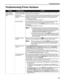 Page 77Troubleshooting73
Troubleshooting Printer Hardware
ProblemPossible CauseTr y This
Printer Does Not 
Start or Printer 
Stops During Print 
Jobs The printer is warming 
up or processing data
Wait for a while. The printer will automatically start printing, when it finishes 
warming up or processing data.
Ink tank is not 
installed in the correct 
position Open the Top Cover, and make sure that the ink lamp lights red. If the ink lamp 
flashes red fast (at about one second in
terval), the ink tank may have...