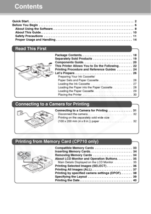 Page 2
Contents
Quick Start . . . . . . . . . . . . . . . . . . . . . . . . . . . . . . . . . . . . . . . . . . . . . . . . . . . . . . . . . . . . . .  2
Before You Begin  . . . . . . . . . . . . . . . . . . . . . . . . . . . . . . . . . . . . . . . . . . . . . . . . . . . . . . .  . 6
About Using the Software. . . . . . . . . . . . . . . . . . . . . . . . . . . . . . . . . . . . . . . . . . . . . . . .  8
About This Guide. . . . . . . . . . . . . . . . . . . . . . . . . . . . . . . . . . . . . . . . . . . ....