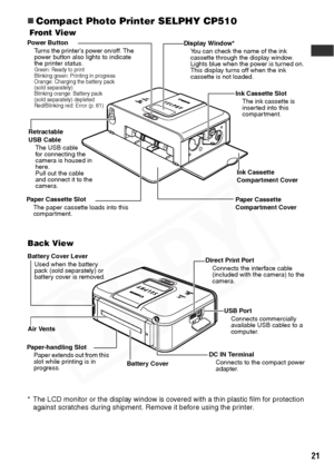 Page 23
21
„Compact Photo Printer SELPHY CP510
Front View
Paper Cassette Slot
The paper cassette loads into this 
compartment. Ink Cassette Slot
The ink cassette is 
inserted into this 
compartment.
Ink Cassette 
Compartment Cover
Paper Cassette 
Compartment Cover
Retractable
USB Cable The USB cable 
for connecting the 
camera is housed in 
here. 
Pull out the cable 
and connect it to the 
camera.
Display Window*You can check the name of the ink 
cassette through the display window.
Lights blue when the power...