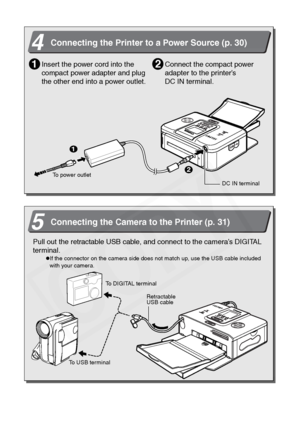 Page 6
4
Quick Start (Continued) 
  
4Connecting the Printer to a Power Source (p. 30)
Insert the power cord into the 
compact power adapter and plug 
the other end into a power outlet.1
DC IN terminal
Connect the compact power 
adapter to the printer’s 
DC IN terminal.2
1
2To power outlet
5Connecting the Camera to the Printer (p. 31)
To DIGITAL terminal
Pull out the retractable USB cable, and connect to the camera’s DIGITAL 
terminal.
zIf the connector on the camera side does not match up, use the USB cable...