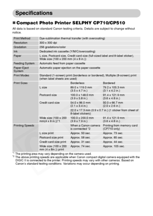 Page 66
64
Specifications
„Compact Photo Printer SELPHY CP710/CP510
All data is based on standard Canon testing criteria. Details are subject to change without 
notice. 
*1 The printing area may vary depending on the camera used.*2 The above printing speeds are applicable when Canon compact digital camera equipped with the 
DIGIC II is connected to the printer. Printing speeds may vary with other cameras. Based on 
Canons standard testing conditions. Variations may occur depending on printing.
Print...