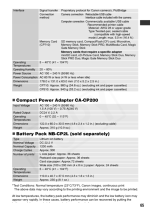 Page 67
65
„Compact Power Adapter CA-CP200
„Battery Pack NB-CP 2L (sold separately)
*Test Conditions: Normal temperature (23°C/73°F), Canon images, continuous print
The above data may vary according to the printing environment and the image to be printed.
At low temperatures, the battery pack performance may diminish and the low battery icon may 
appear very rapidly. In these cases, battery performance can be recovered by putting the 
battery pack in you pocket, for example, to warm it up before use....