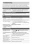 Page 60
58
Troubleshooting
If the printer does not seem to be working properly, run through the checks below to see 
if you can identify and correct the problem. If you are not able to solve the problem, 
please call your dealer or contact a Canon Customer Support help desk for assistance.
The printer has no power.
The compact power adapter 
or power cord is not correctly 
connected.zBe sure that the compact power adapter and power cord 
are connected correctly. Be sure that the power cord is 
plugged into a...