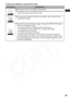 Page 65
63
Printing from Memory Card (CP710 only)
LCD monitorCause/Solution
zThe memory card is not loaded in the card slot. 
zThe memory card is not properly loaded in the card slot. Insert the memory 
card all the way into the card slot (p. 34). 
zThe memory card does not contain any images. Insert a memory card 
recorded with images. 
zYou tried to print the following images. Pressing the PRINT/STOP button 
returns to the original screen.
- An image recorded in a different camera or data type 
- An image...