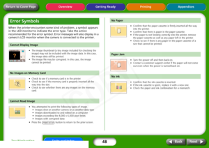 Page 48
48
Appendices
Troubleshooting Tasks and Index
Next
Back
Return to Cover Page Getting Ready Printing
OverviewWhen the printer encounters some kind of problem, a symbol appears 
in the LCD monitor to indicate the error type. Take the action 
recommended for the error symbol. Error messages will also display in a 
camera’s LCD monitor when the camera is connected to the printer. 
•The  image  thumbnail  (a  tiny  image  included  for  checking  the  
image)  may  not  be  included  with  the  image  data....