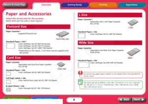 Page 6
6
Getting Ready Printing Appendices
Overview
Troubleshooting Tasks and Index
Next
Back
Return to Cover PagePaper and AccessoriesSelect the correct si ze for the purpose.Some items are not sold in some regions.
Paper Cassette*: 
Supplied Postcard Size
Standard Paper + Ink*:
Color Ink/Paper Set KP-36IP (36 Sheets)
Color Ink/Paper Set KP-72IP (72 Sheets)
Color Ink/Paper Set KP-108IP (108 Sheets)
*Depending on the region, L size items may be supplied with 
the printer.
Paper Cassette: 
Separately sold Card...