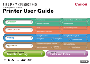 Page 1Paper Cassette Preparations
Overview
Getting Ready
Printing
Appendices
Having Difficulty? Click Here
Troubleshooting
I’d Like To...
Tasks and Index
Printer Features Component Guide and Functions
Paper and Accessories Other Accessories
Setup Ink Cassette Preparations
Printing from 
CamerasWireless Printing
Maintenance, Storage and TransportBattery Instructions 
(SELPHY CP750 Only)
Safety PrecautionsHandling 
PrecautionsSpecifications Printing from 
Computers Printing Precautions Printing from Memory...